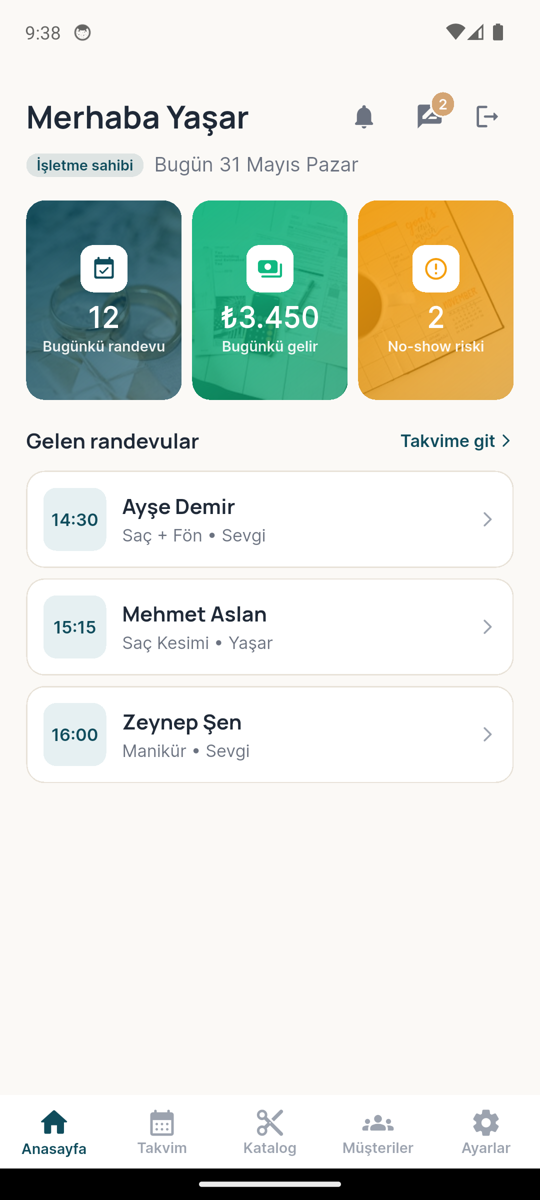 İşletme paneli